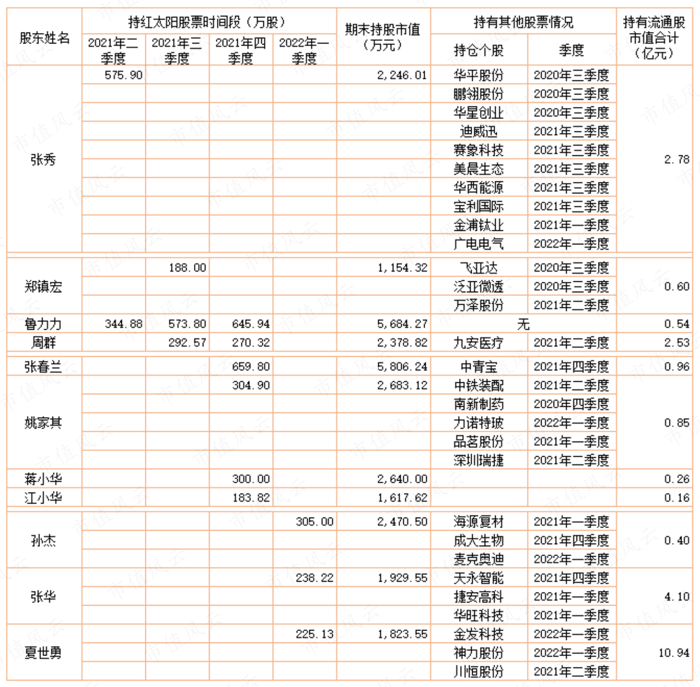 95c0c1e51857459e956cc16a3c35c4ce.008.png