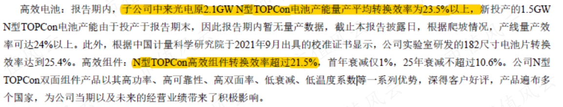 （来源：中来股份2021年年报）