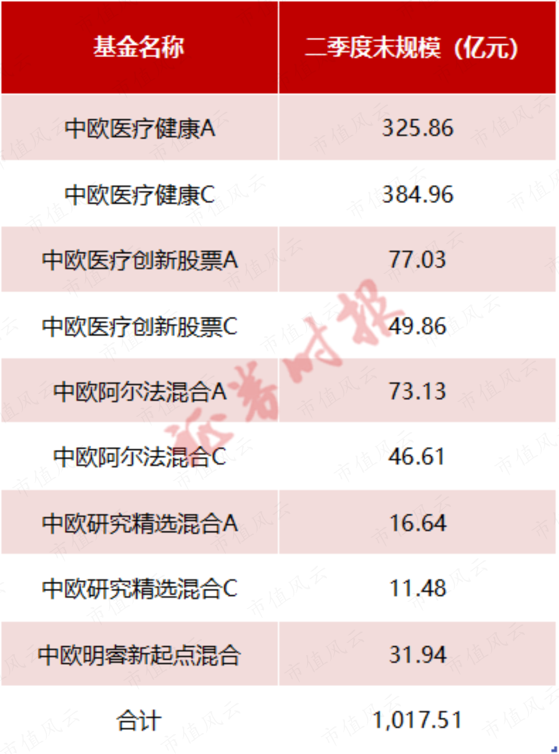 abf3ee0f6d5d41ea95be48dd3fd1d5e1.001.png