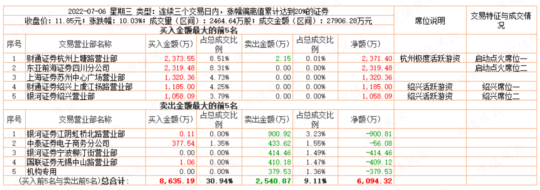 77b4d65c5c964fa8917a1725745947ad.004.png