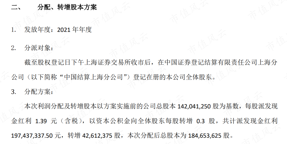 （来源：公司公告）
