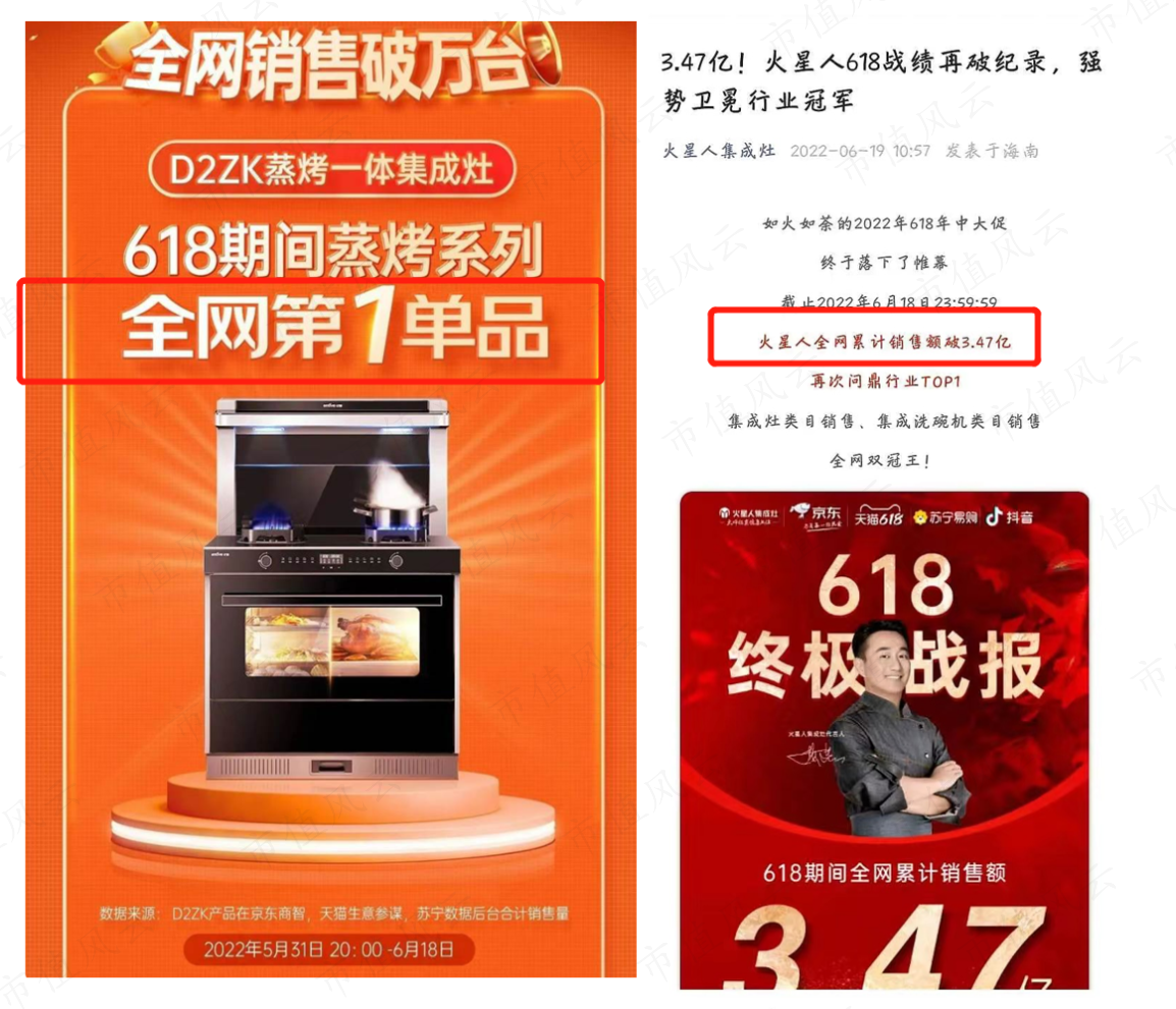（左：亿田；右：火星人，来源：各公司官网）