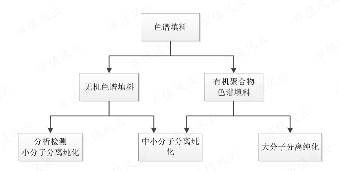 14c0033b606c4e2c90e12276bb1a76f1.004.png