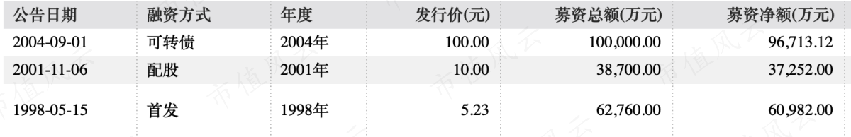 0190ab2504264dc3a2d9349955cc88d6.013.png