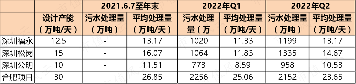 3c127f6d566b41be8381d9595eecd705.015.png