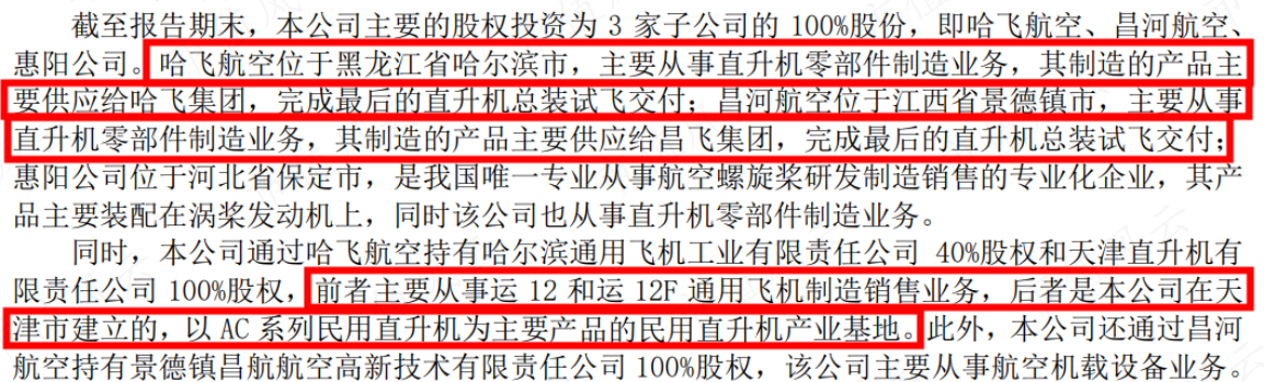 （来源：中直股份2021年年报）