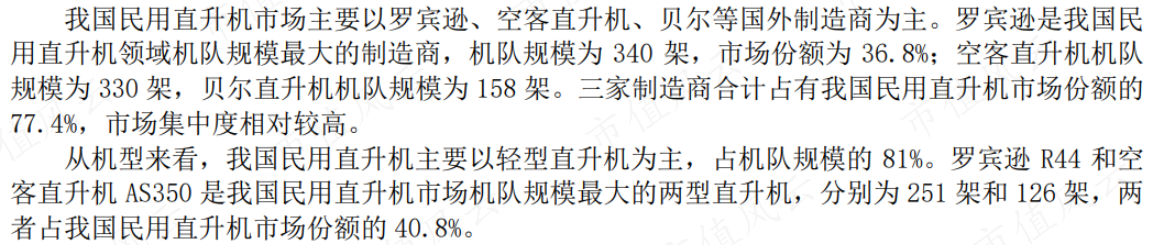 （来源：中直股份2021年年报）