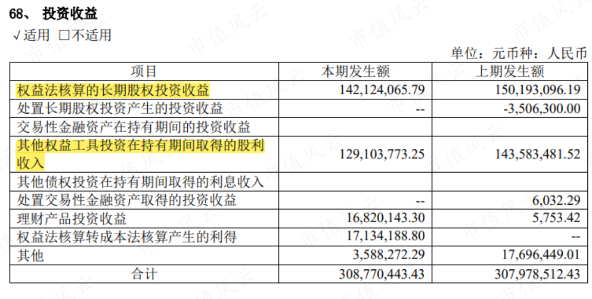 （来源：华光环能2021年报）