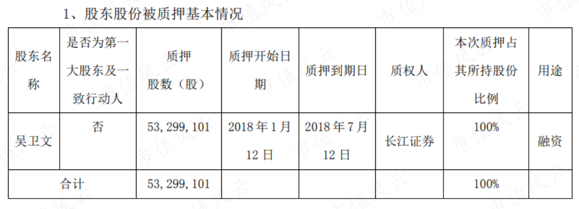 （来源：海陆重工2017年报）