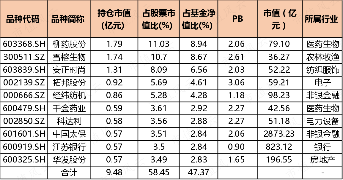 58a135d79fc843ef80cf6e0eceaf98e3.032.png