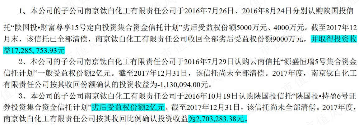 （2017年年报）