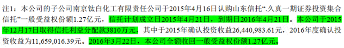 （来源：2016年年报）