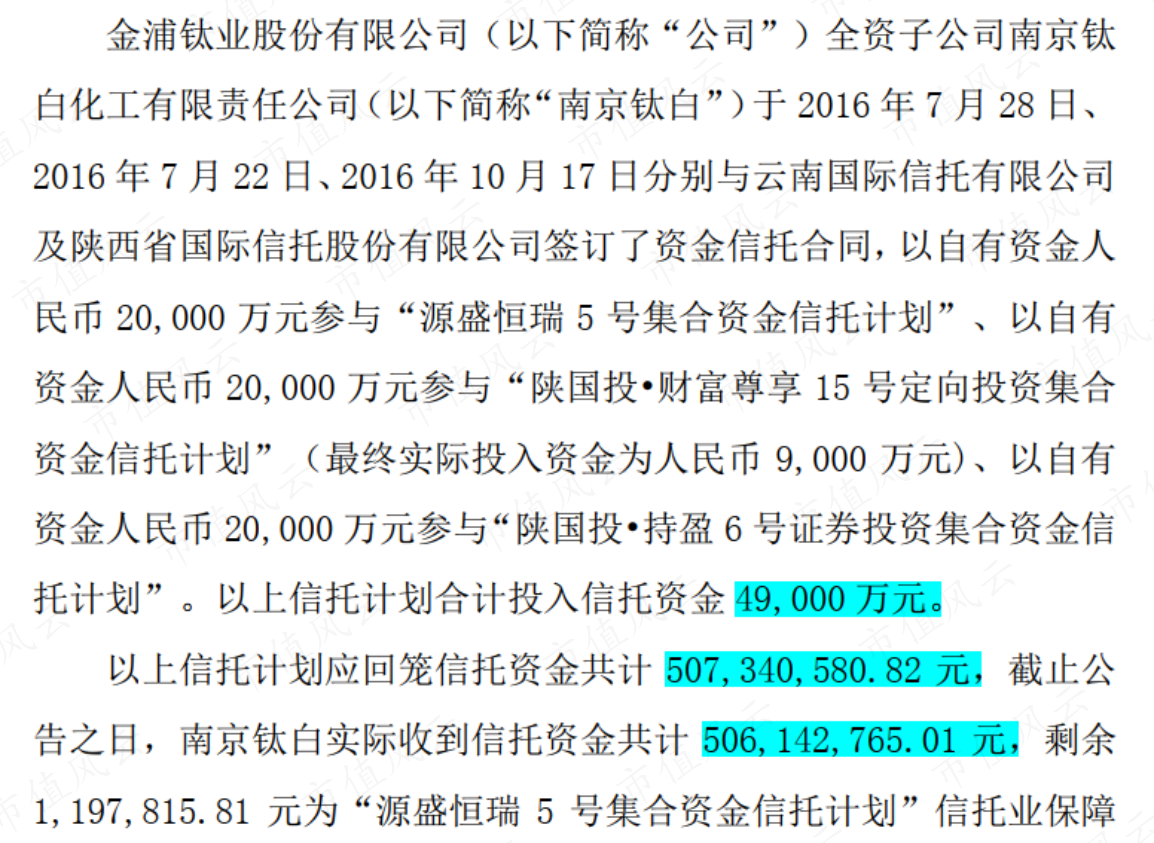（关于全资子公司参与集合资金信托计划的进展公告20180212）