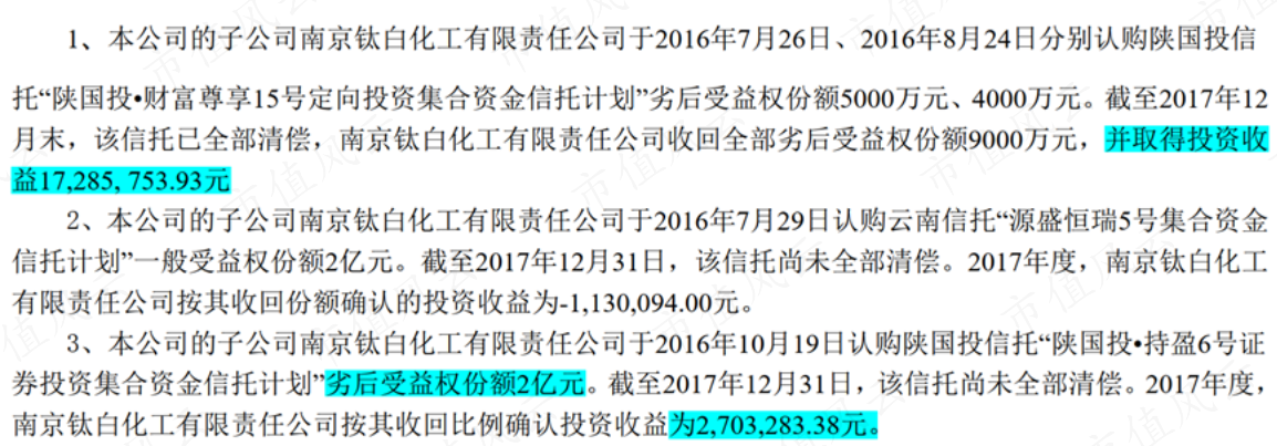 （2017年年报；为方便阅读，再放一次）