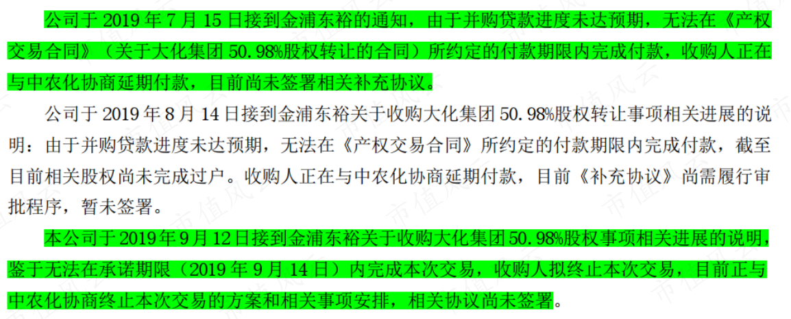 （沧州大化2019年年报）