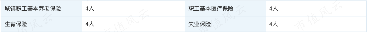 （2019年）