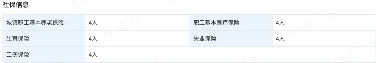 （2020年）