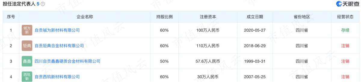 f8113d694f4545c5bb553885a532aef0.046.png