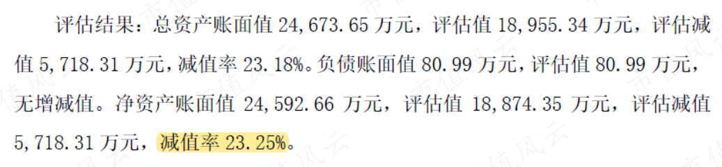 （数据来源：上市公司公告，20201125）