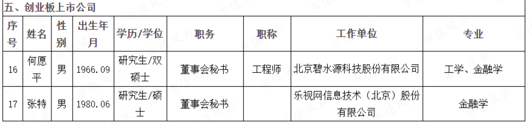 9def71862c9c46d089a34f430fed2291.002.png