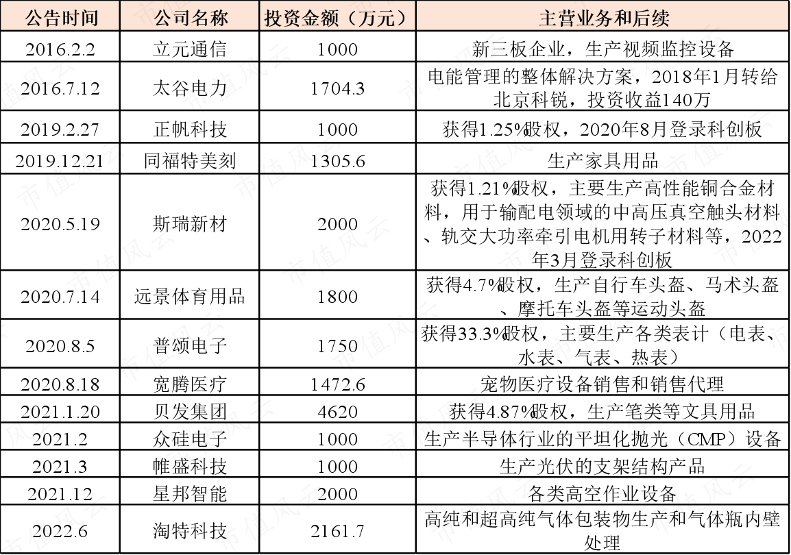41c2a65e90114bec9dc1a9b49b08a822.015.png