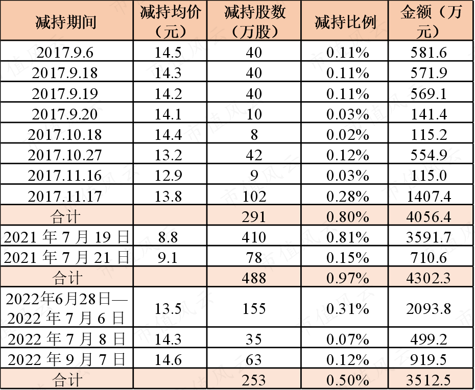 41c2a65e90114bec9dc1a9b49b08a822.017.png