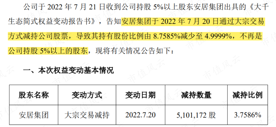 （注：公司公告）