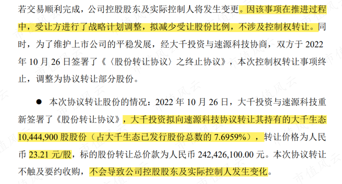 （注：公司公告）