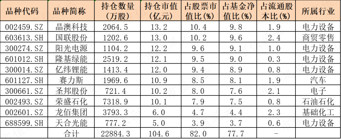 ca576cabe5fc455eb0078e9b2c1a02e0.016.png