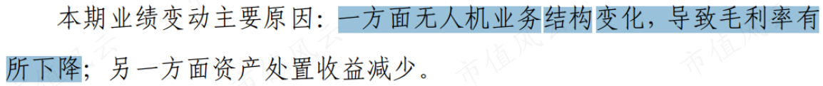 （来源：公司2021年业绩预告）