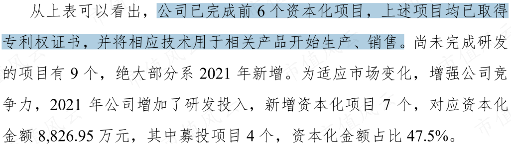 （来源：2021年报问询函回复）