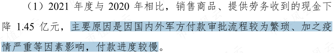 （来源：2021年报问询函回复）