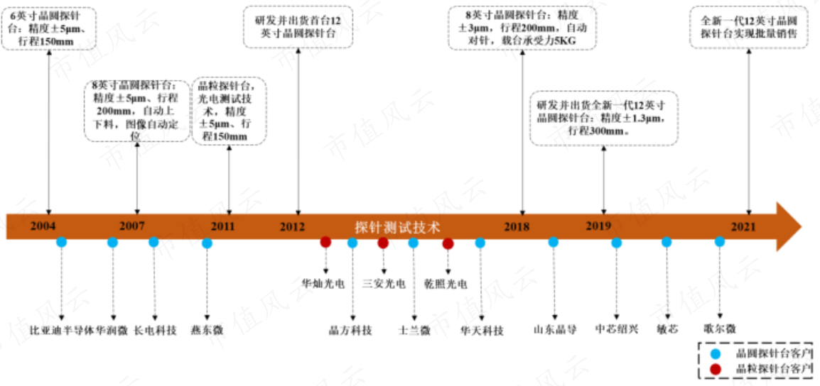 58130d076a144dbdb8ded8e41ab0b743.026.png