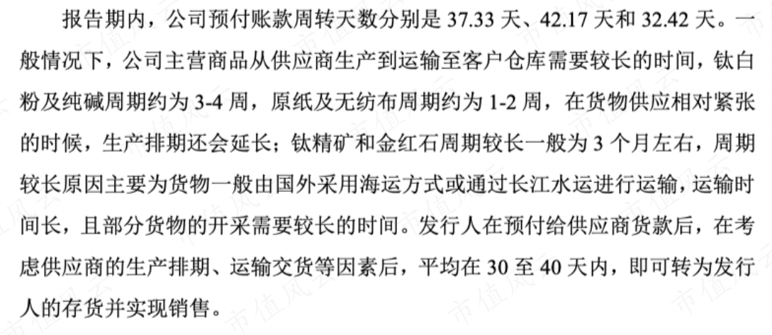 （整个排产销售的周期较短，招股说明书）