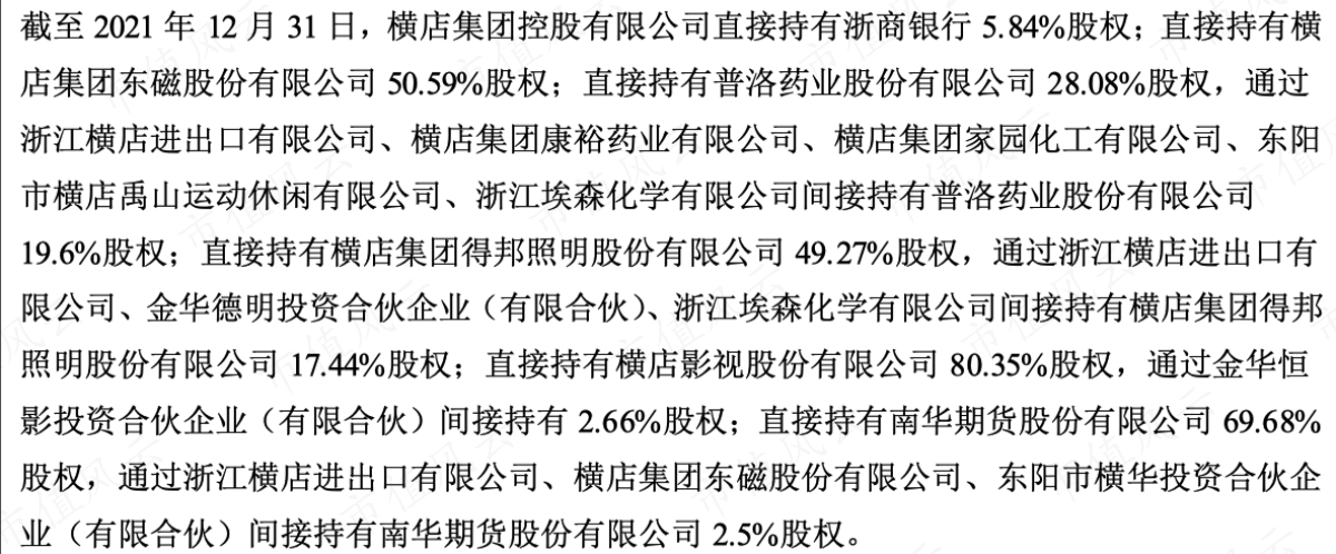 （英洛华2021年年报）