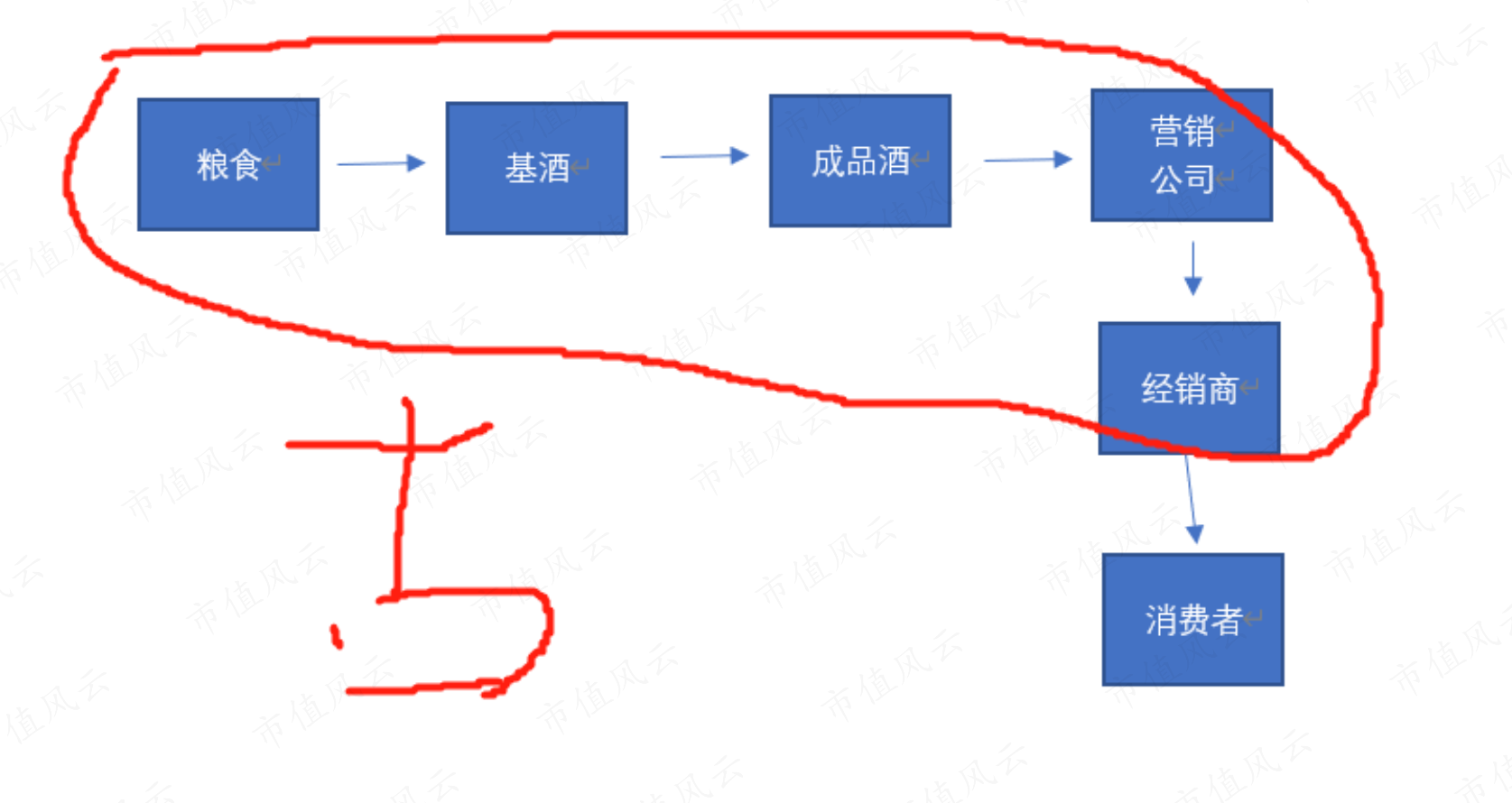 3e69a2390c7349c6bb1593914bc89bb0.004.png