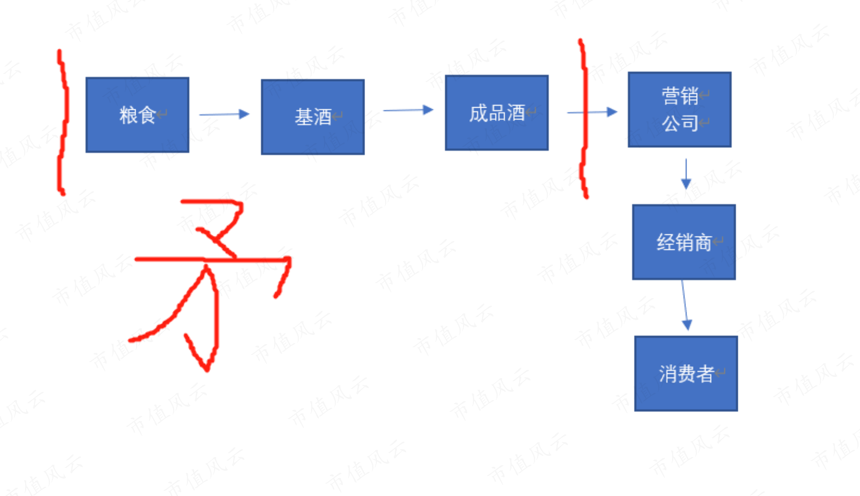 3e69a2390c7349c6bb1593914bc89bb0.005.png