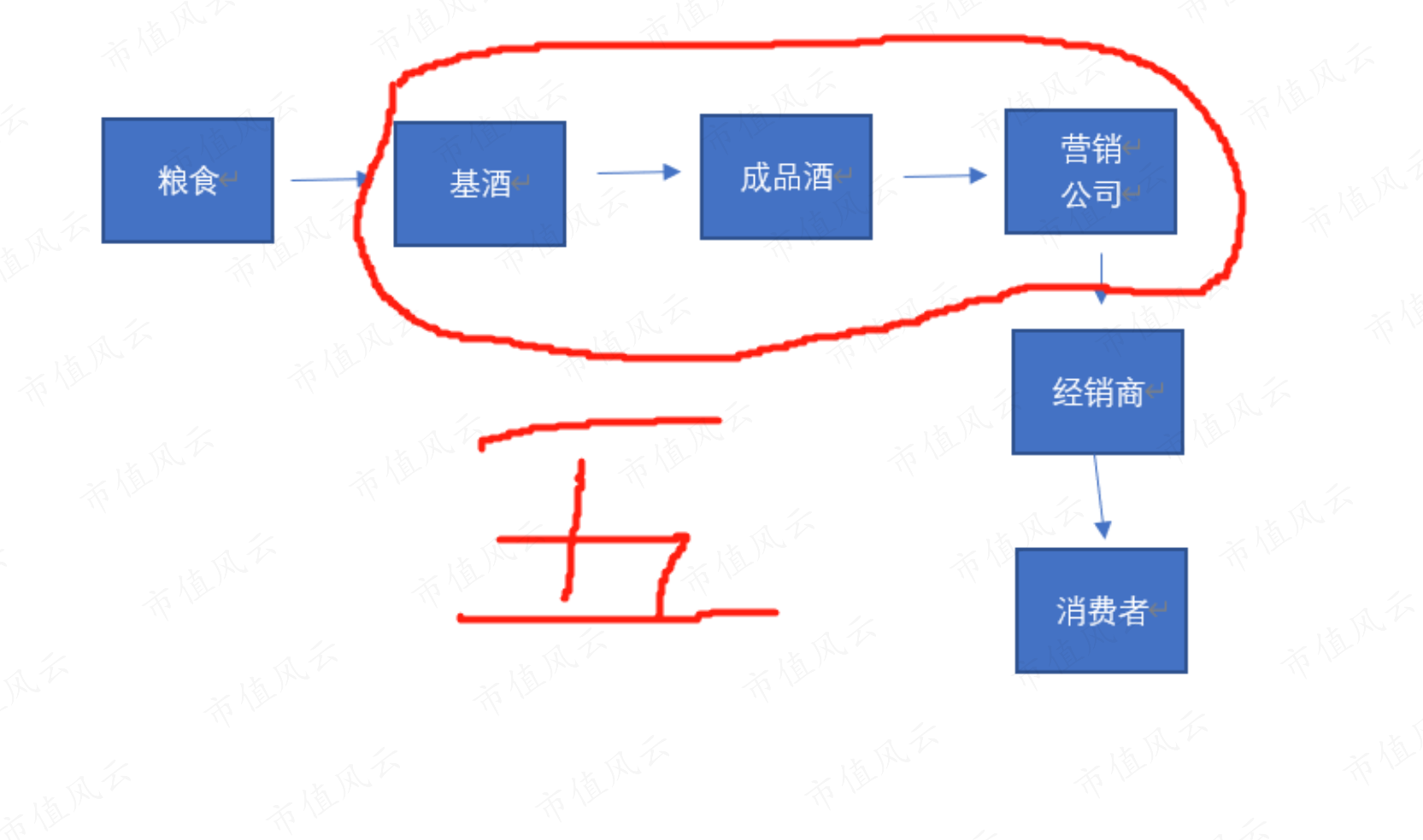 3e69a2390c7349c6bb1593914bc89bb0.006.png