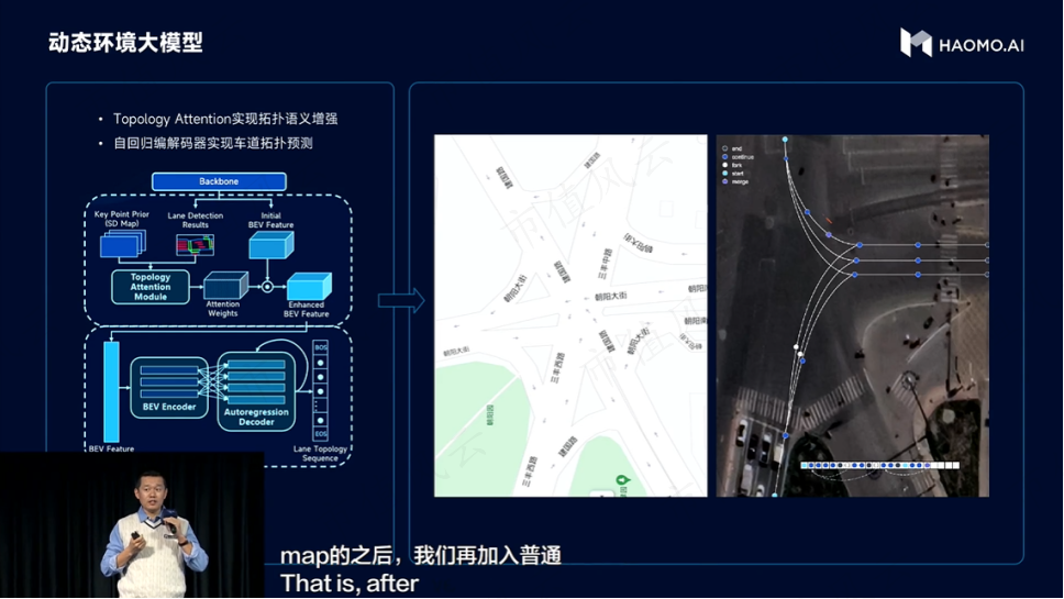 毫末也玩ChatGPT?自研“人驾自监督认知大模型”比老司机还老司机 毫末也玩ChatGPT?自研“人驾自监督认知大模型”比老司机还老司机
