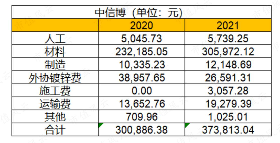 6a4c6b107e684b37a630d4cc019a64b2.005.png