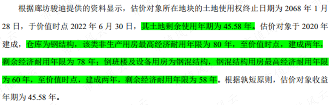 （廊坊项目收益年限确定标准）