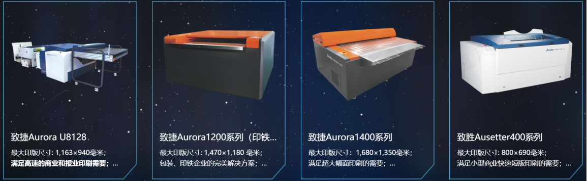 （注：公司官网，部分公司CTP产品）