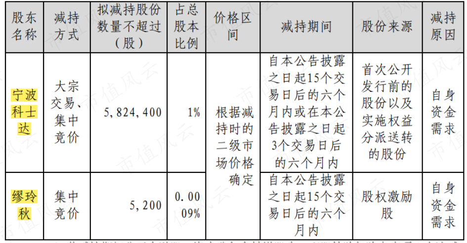 daf6c7c5985346bcb3ee64d9a12cff24.005.png