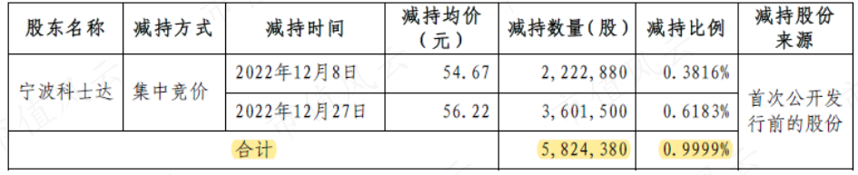 daf6c7c5985346bcb3ee64d9a12cff24.006.png