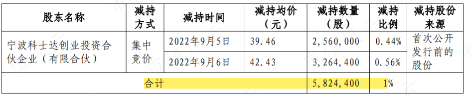 daf6c7c5985346bcb3ee64d9a12cff24.007.png