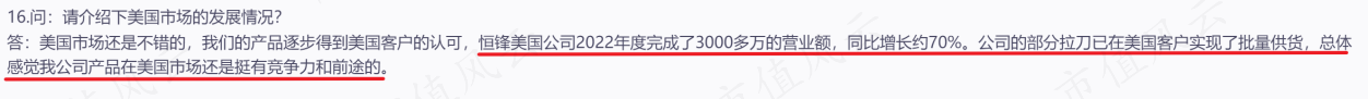 （来源：机构调研）