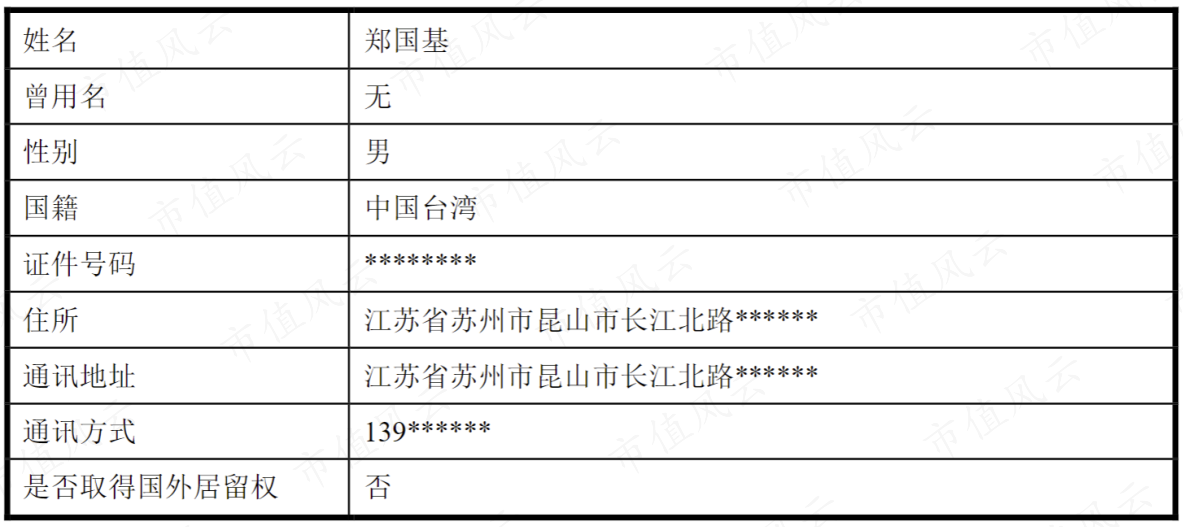 （来源：2019.9.9简式权益变动报告书）