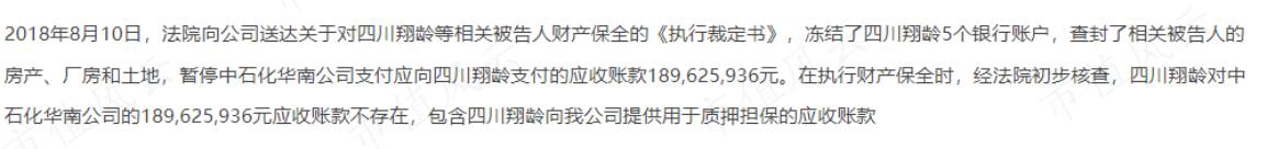 （来源：重大诉讼进展公告）