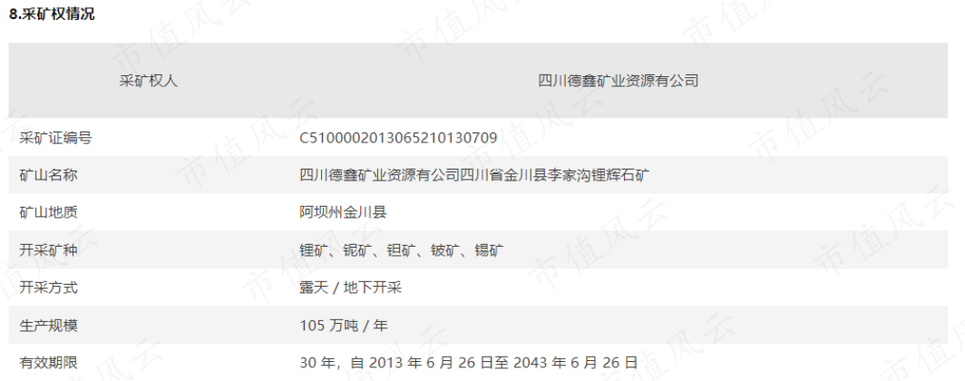 （来源：关于现金收购四川能投锂业有限公司62.75%股权暨关联交易的公告）