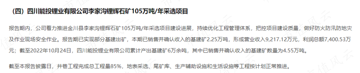 （来源：2022年三季报）